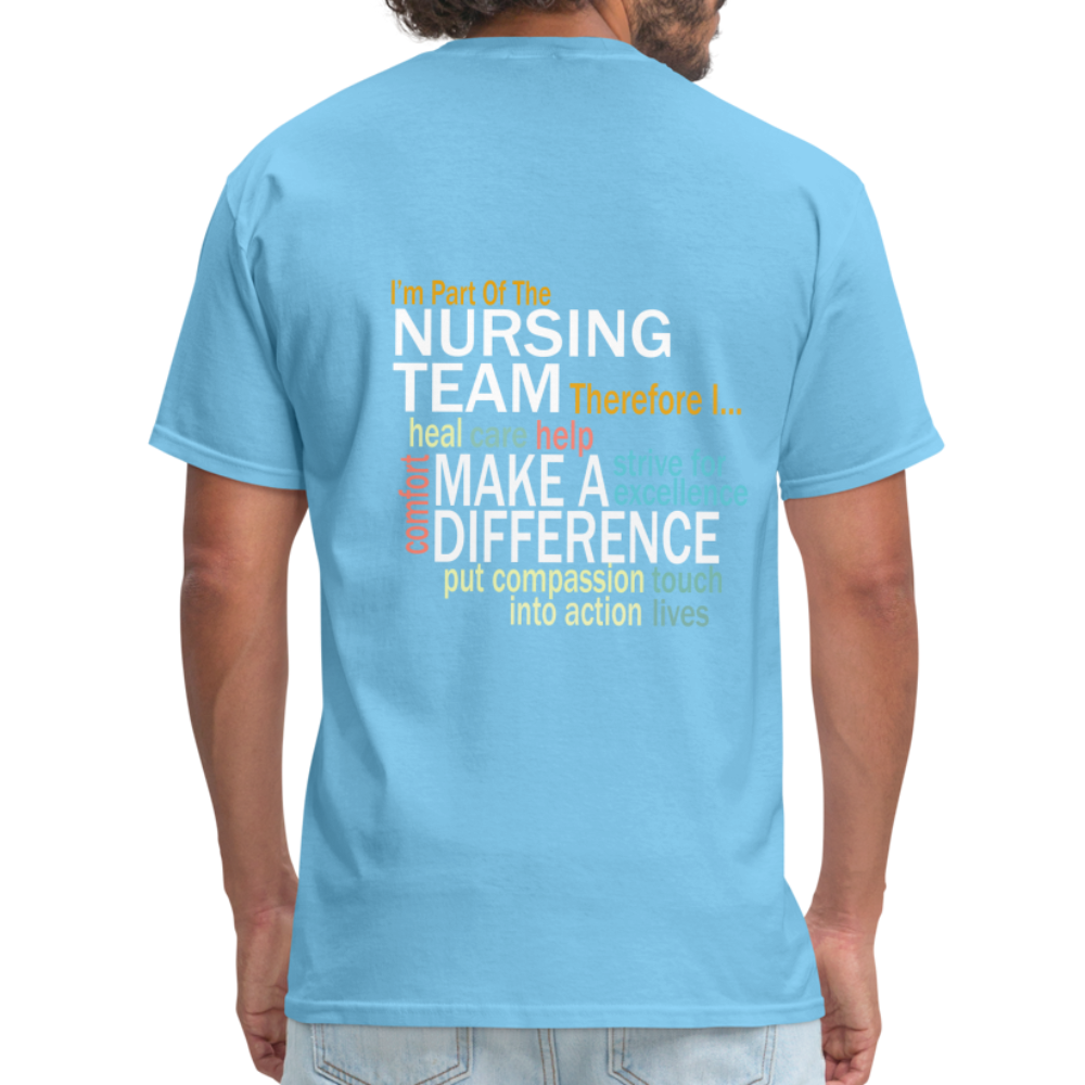 I'm Part of the Nursing Team - Unisex Classic T-Shirt - aquatic blue