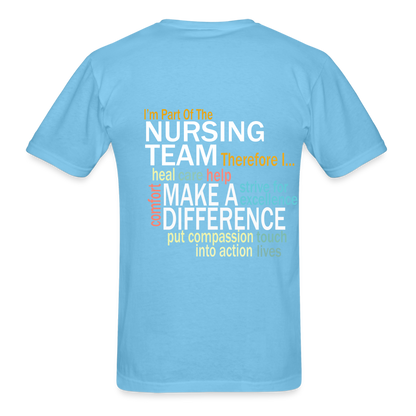 I'm Part of the Nursing Team - Unisex Classic T-Shirt - aquatic blue