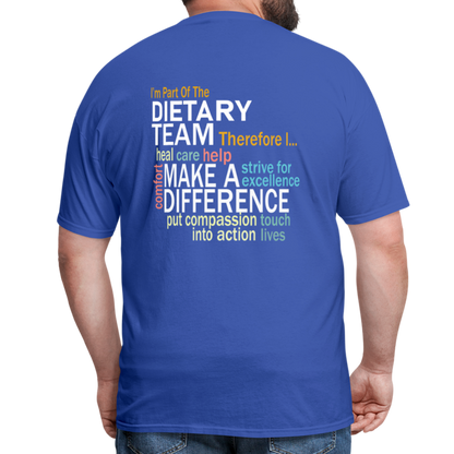 I'm Part of the Dietary Team - Unisex Classic T-Shirt - royal blue