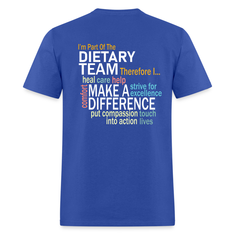 I'm Part of the Dietary Team - Unisex Classic T-Shirt - royal blue