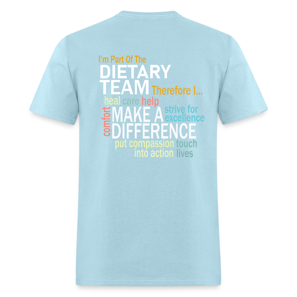I'm Part of the Dietary Team - Unisex Classic T-Shirt - powder blue